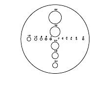 Hole Guage