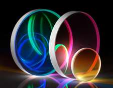 OD 2.0 Shortpass Filters