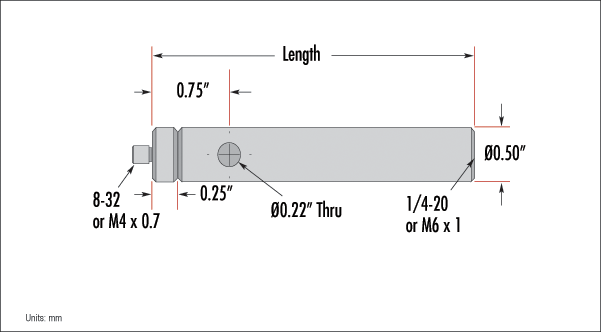 Metric Stainless Steel Mounting Posts | Edmund Optics