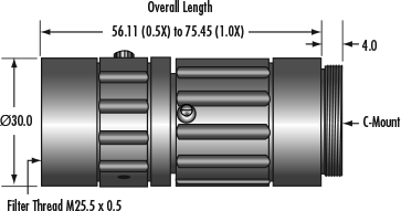0.5X - 1.0X Non-Telecentric VariMagTL® Lens (#87-535)