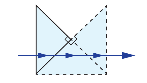 Right Angle Prism Tunnel Diagram